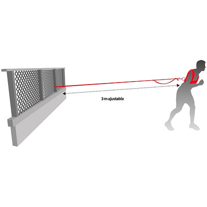 HARNAIS DE RESISTANCE