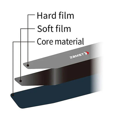 FILMISTA WRIST ZAMST