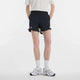 SHORT NEW BALANCE TOURNAMENT