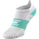 PAIRE DE CHAUSSETTES BABOLAT AERO PRO 360 (LOW)
